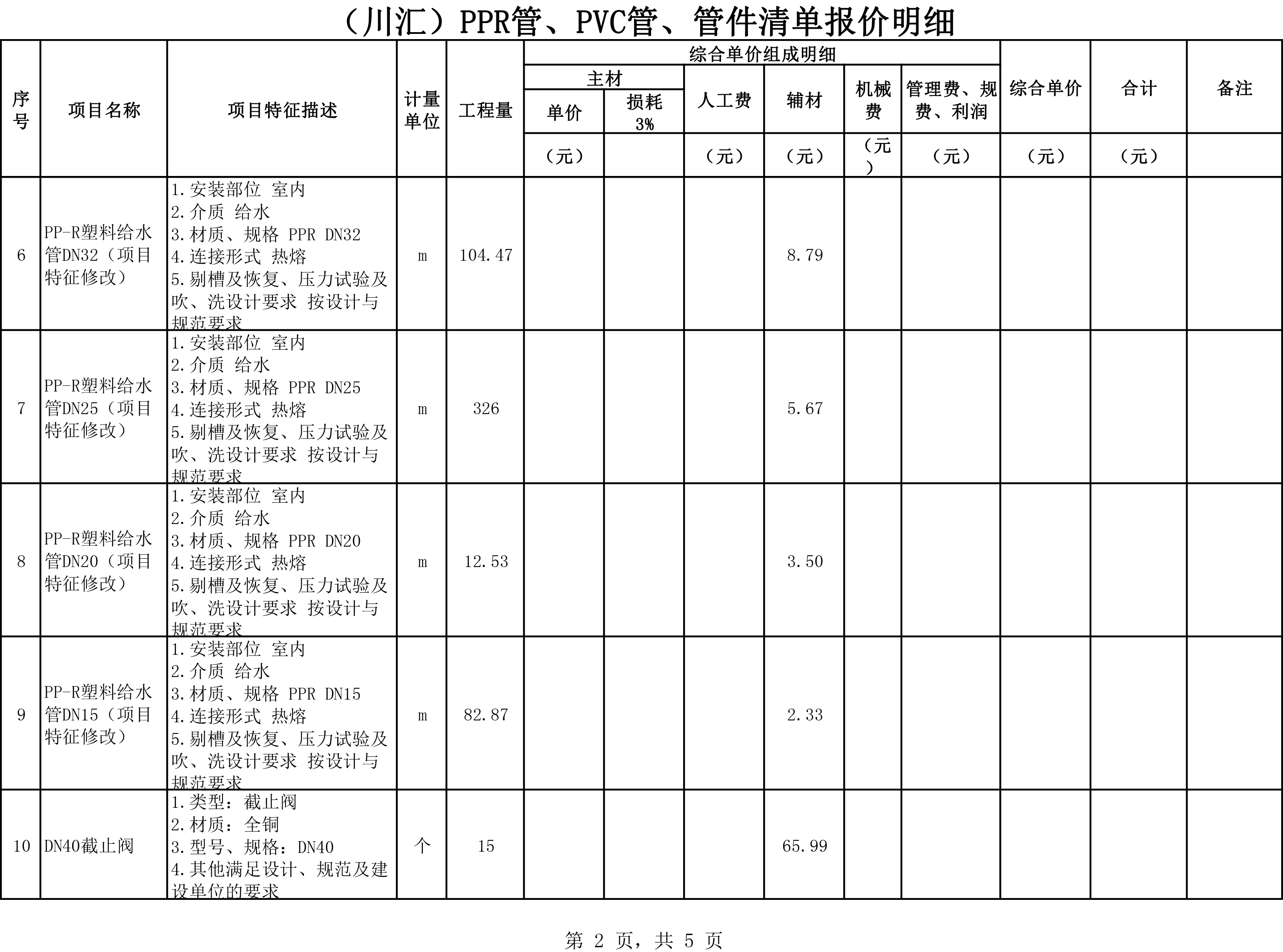 (川匯)PPR管、PVC管、管件-2