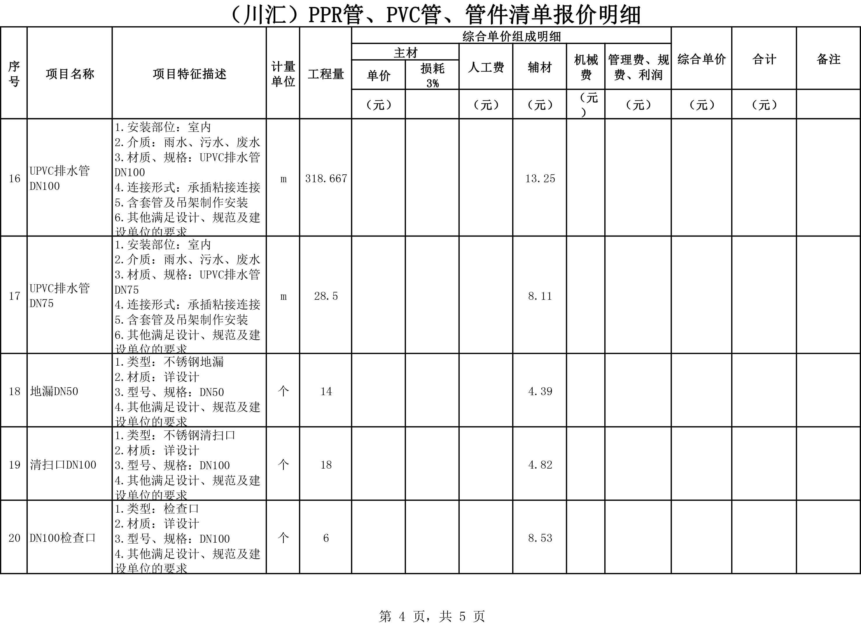 (川匯)PPR管、PVC管、管件-4