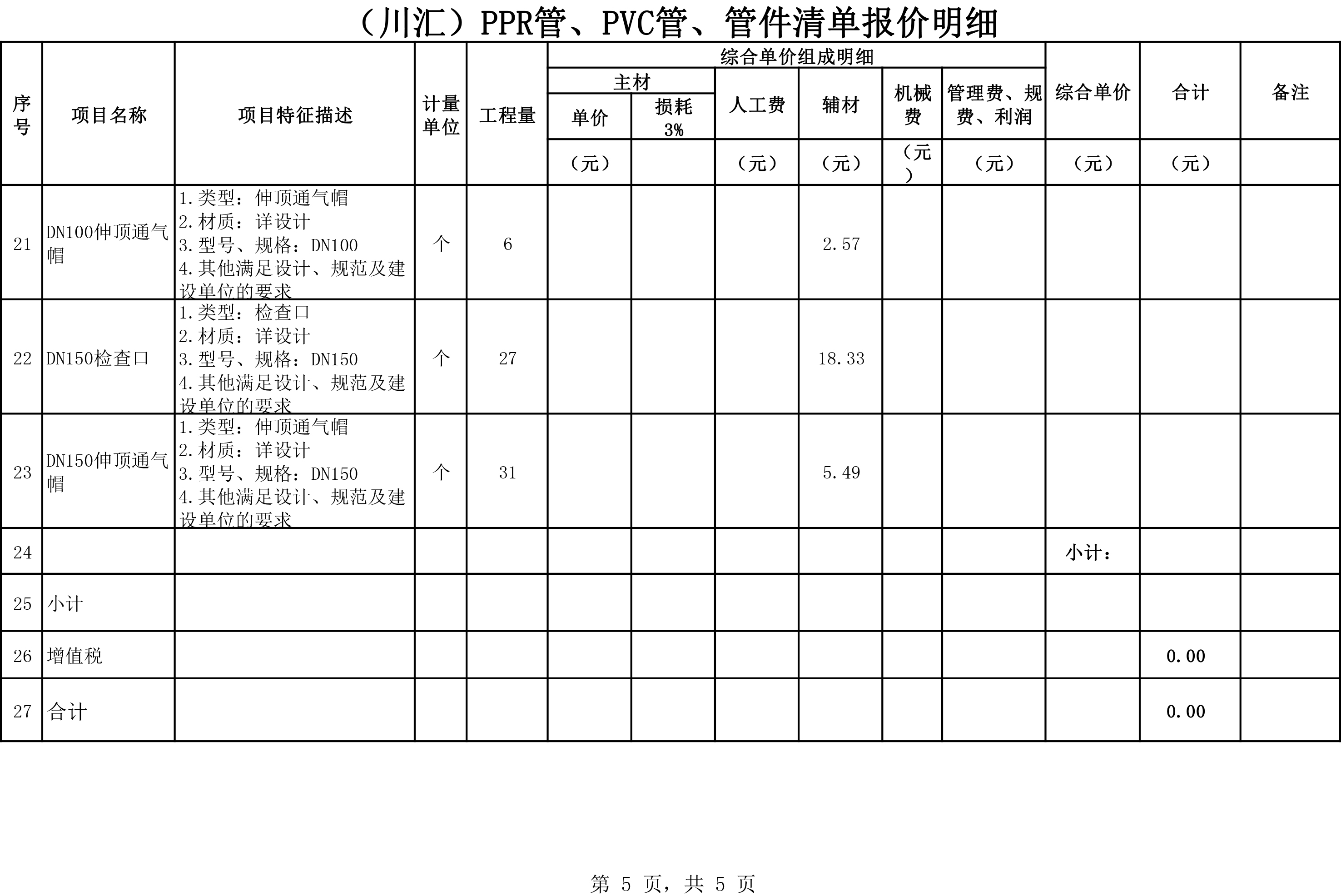 (川匯)PPR管、PVC管、管件-5